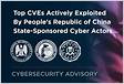 NSA, CISA, FBI Reveal Top CVEs Exploited by Chinese State
